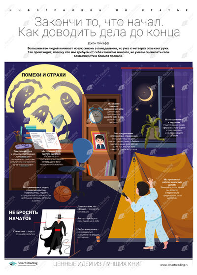Инфографика для книги «Закончи то, что начал»