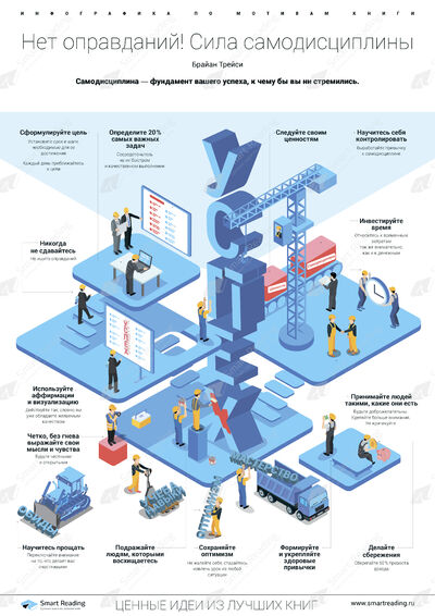 Инфографика для книги «Нет оправданий»